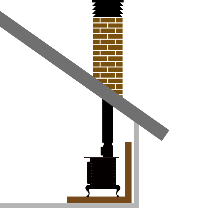 薪ストーブ煙突・角トップ・イラスト・おのストーブ