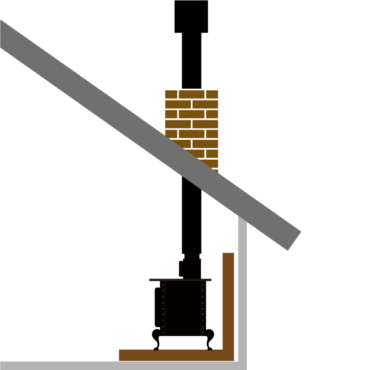 薪ストーブ煙突・囲いフラッシング・イラスト・おのストーブ