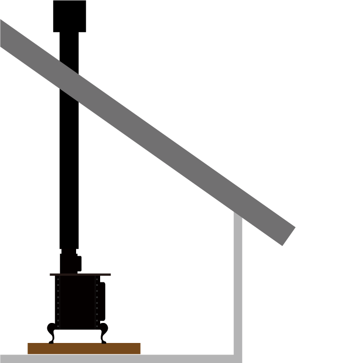 薪ストーブ煙突・フラッシング・イラスト・おのストーブ